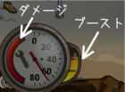 速度メーター